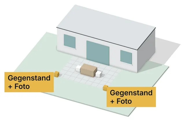 Zeichnung eines Hauses mit Terrasse, an deren äußeren Ecken Gegenstände als Markierung stehen