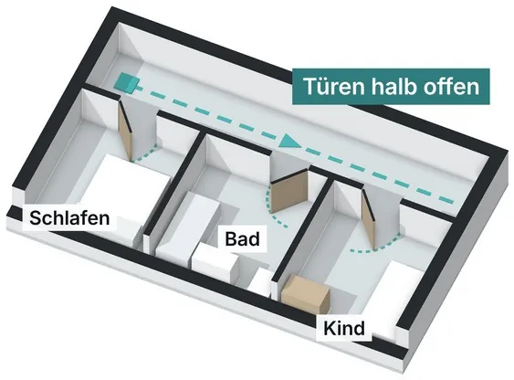 Grundriss mit halb geöffneten Zimmertüren zu Schlafen, Bad und Kinderzimmer